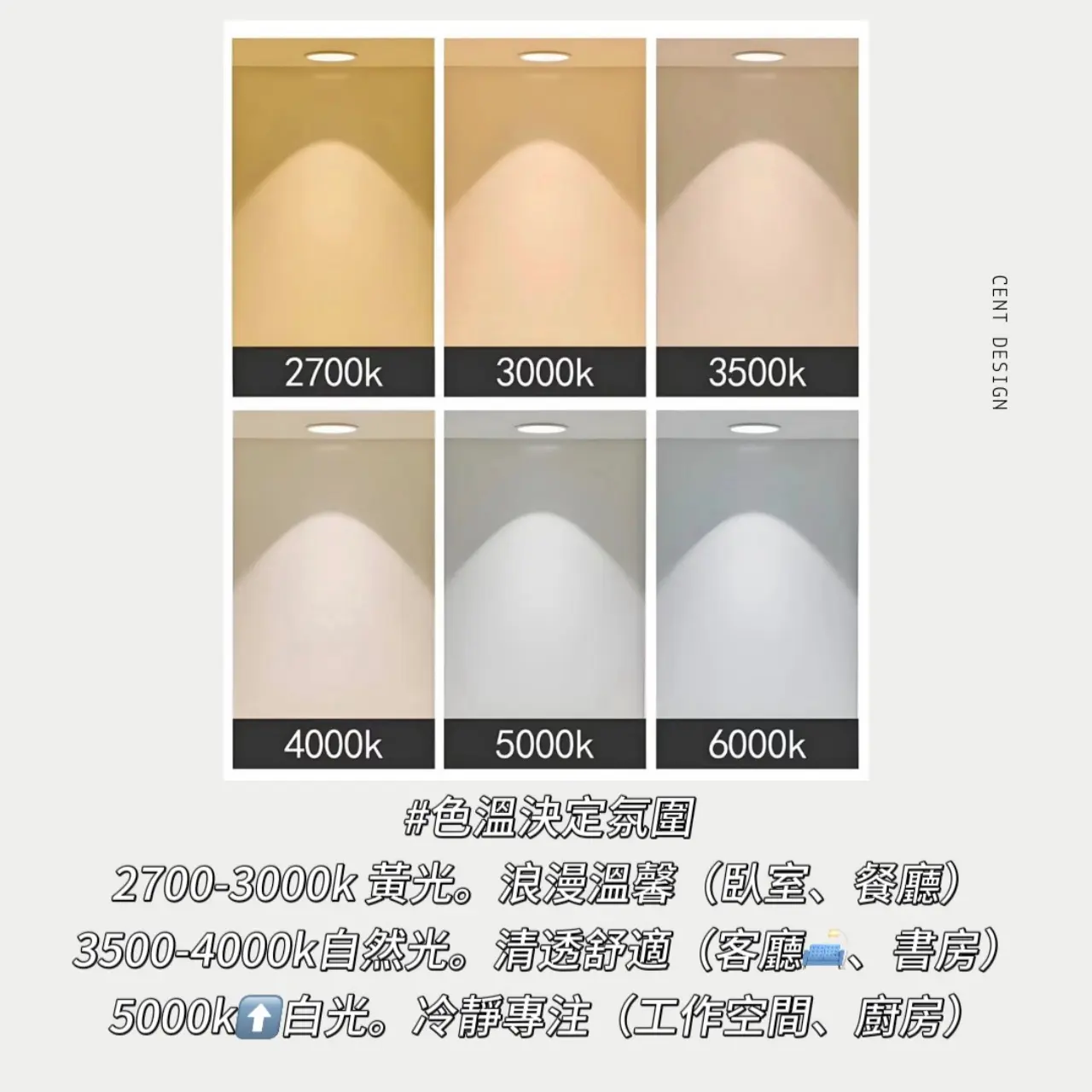 必看燈光才是空間的〝靈魂濾鏡〞